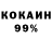 Дистиллят ТГК вейп Olha Kalabanya